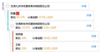 甘肃九洲市场营销策划有限责任公司 专业礼仪服务，塑造企业卓越形象